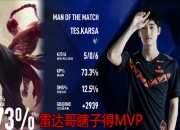 28圈-Karsa连续十二场比赛得分超过最后时刻胜出，法国队不断突破！上演精彩一战的简单介绍