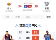 28circle-今晨NBA总决赛传出新动向，上海久事战术微调，高层表态：令人意外，更衣室氛围转暖的简单介绍